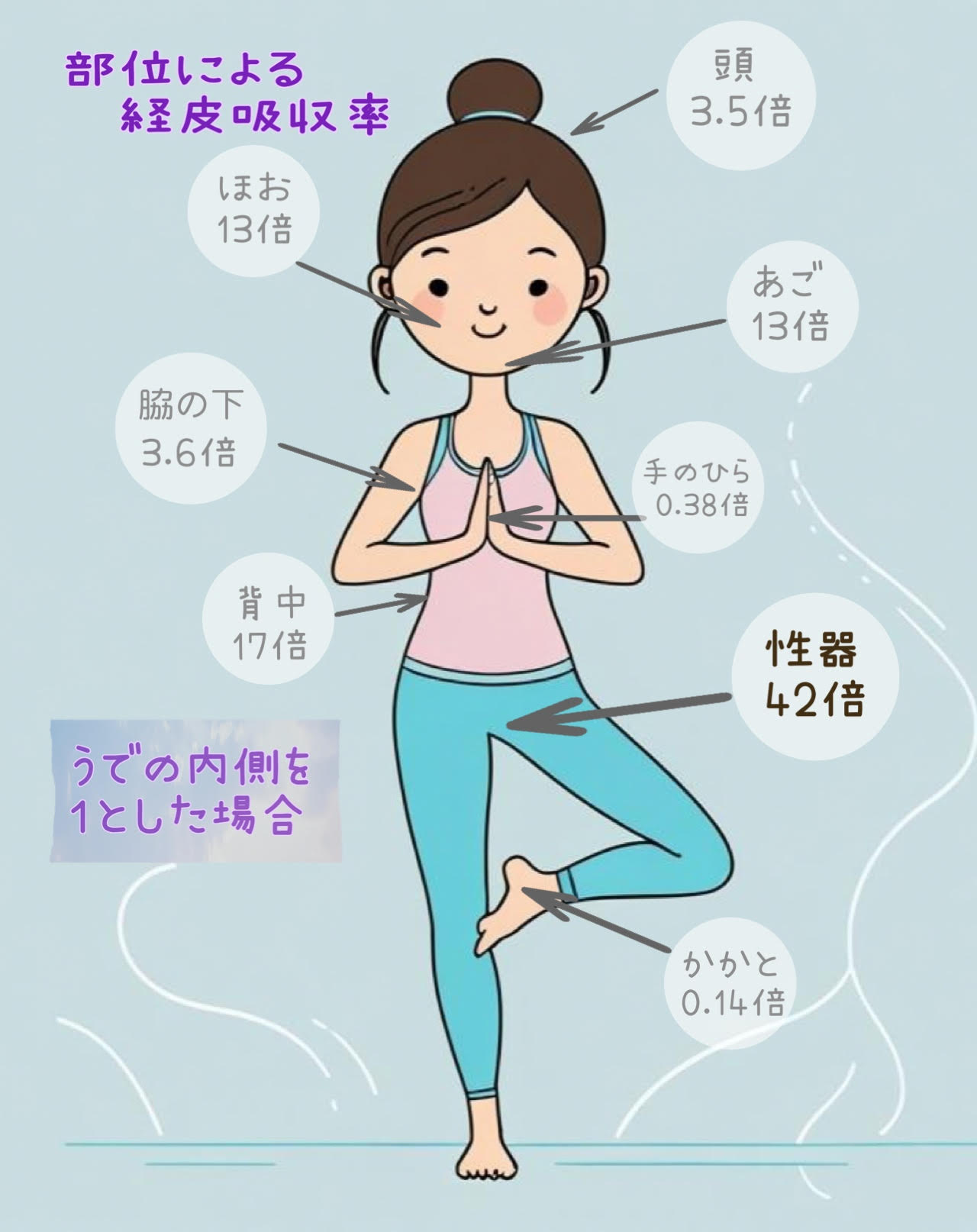ダウンロード (3)